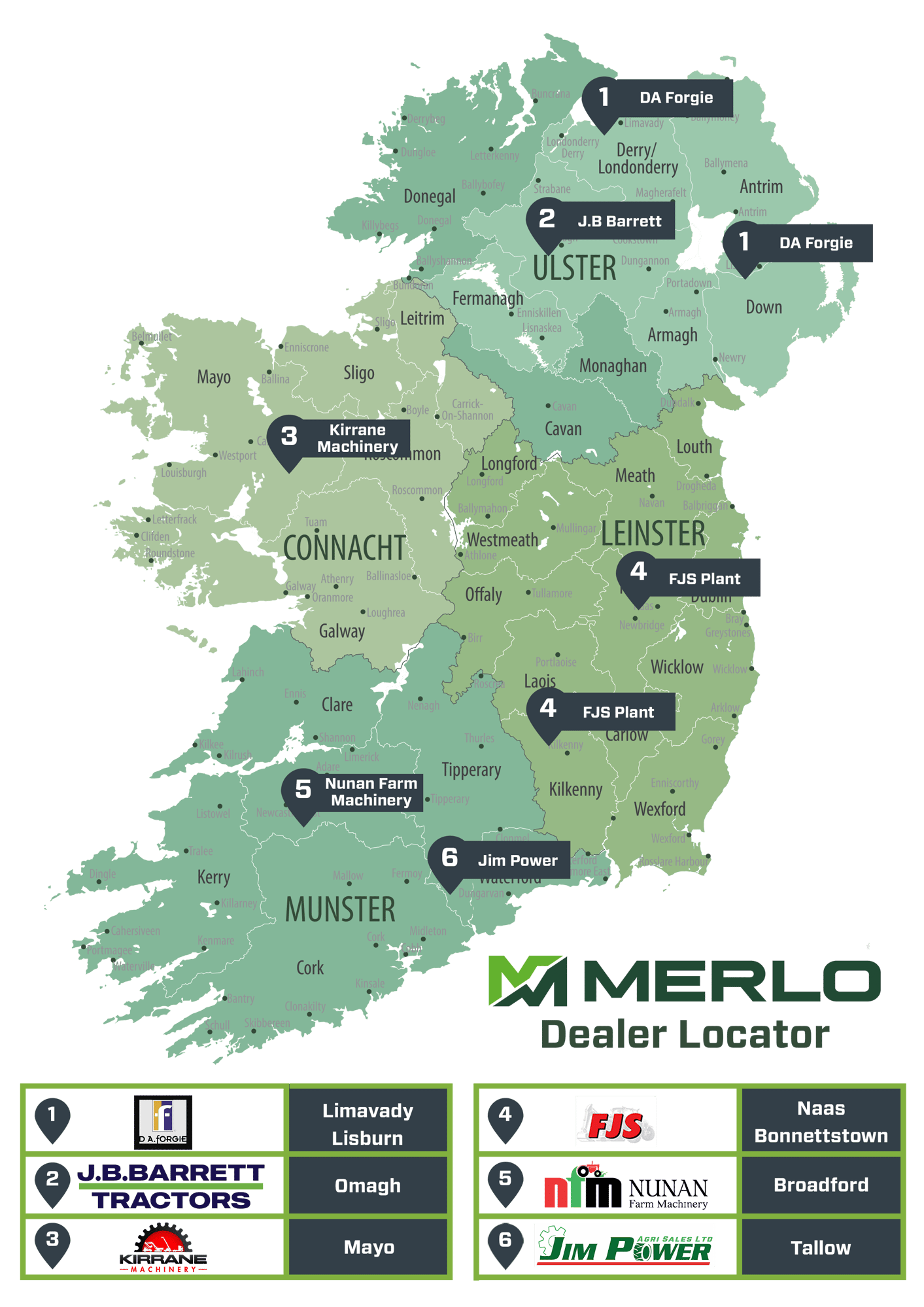 Ireland Dealer Map no county updated aug 26